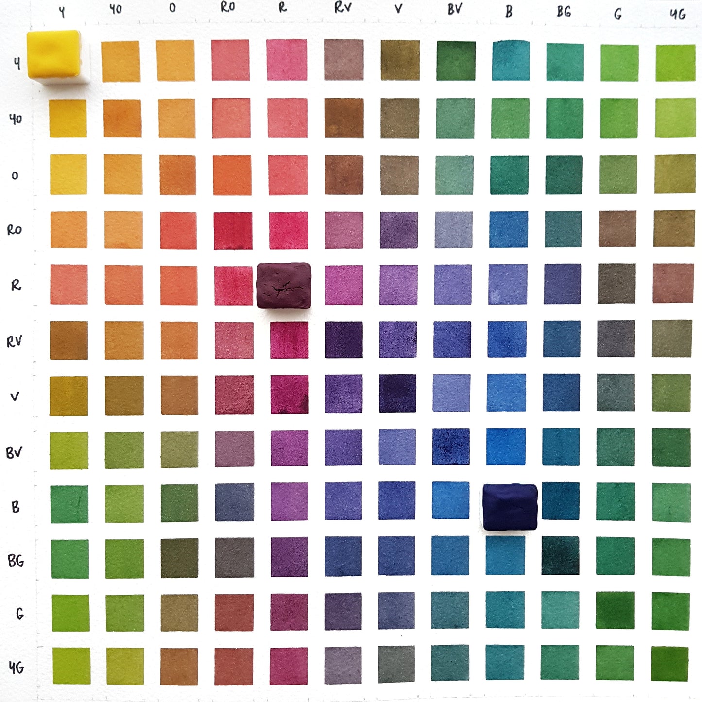 Primary Palette (3 colours)