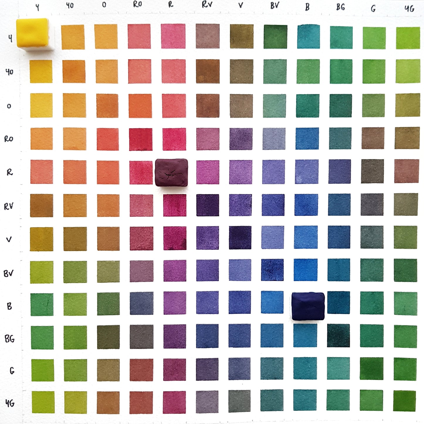 Primary Palette (3 colours)